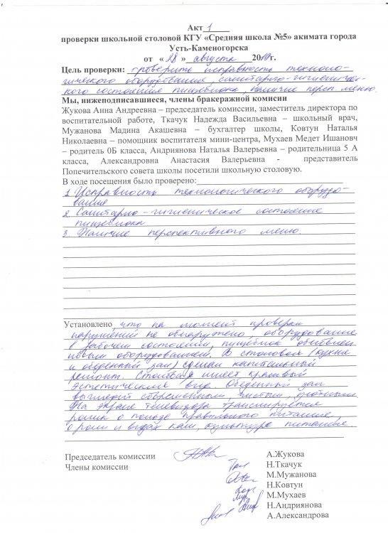 Тамақтану /Питания