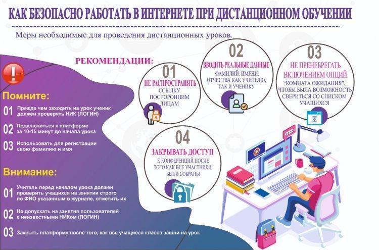 Қашықтықтан оқыту кезінде қауіпсіз  жұмыс істеу /Безопасная работа во время дистанционного обучения