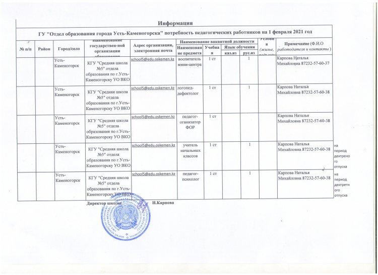 Бос орындар /Вакансии