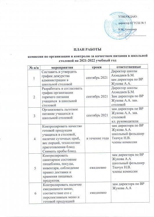 Бракераждық комиссияның жоспары/План работы бракеражной комисси