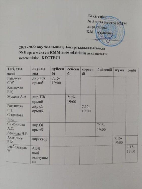 Мектеп әкімшілігінің асханадағы кезекшілігі 2021-2022 оқу жылы/ График дежурства администрации в школьной столовой на 2021-2022 уч.год