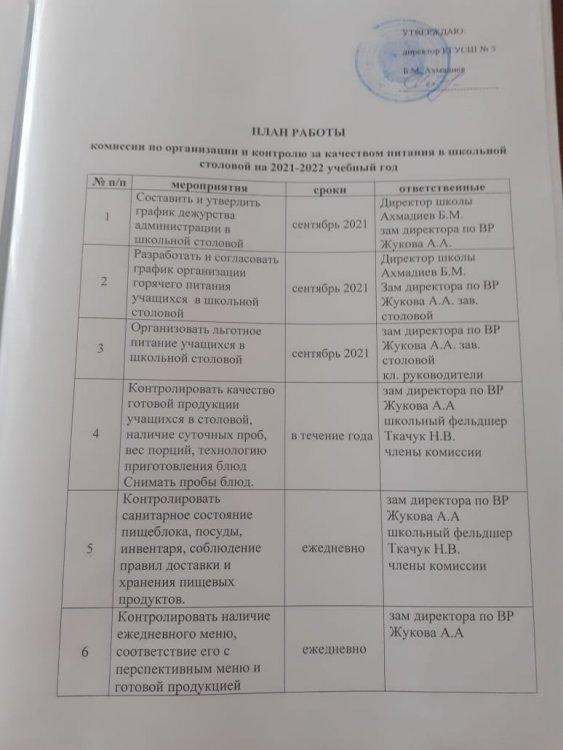 2021-2022 оқу жылына арналған мектеп асханасының тамақтану сапасын ұйымдастыру және бақылау жөніндегі комиссияның жұмыс жоспары/План работы комиссии по организации и котролю за качеством питания в школьной столовой на 2021-2022 учебный год
