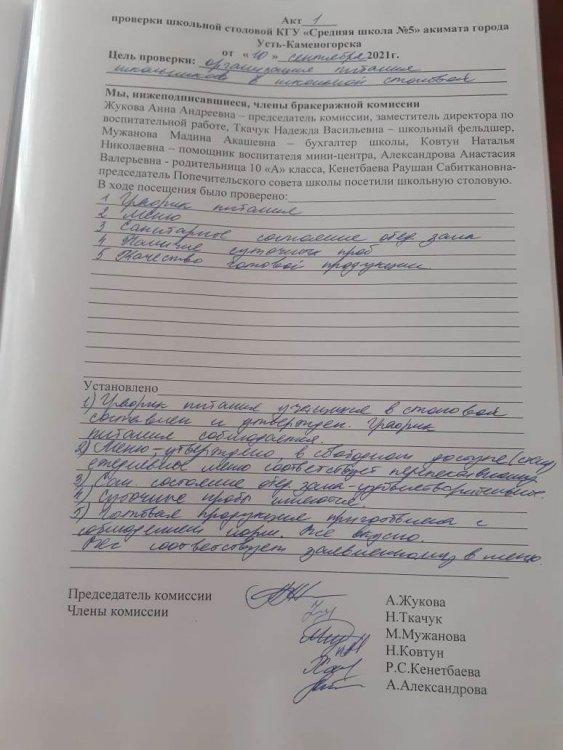 Мектеп асханасының актісі /Акт проверки школьной столовой