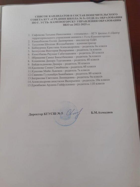 Қамқорлық кеңесінің құрамы 2021-2022 оқу жылы/Состав попечительского совета на 2021-2022 уч.год