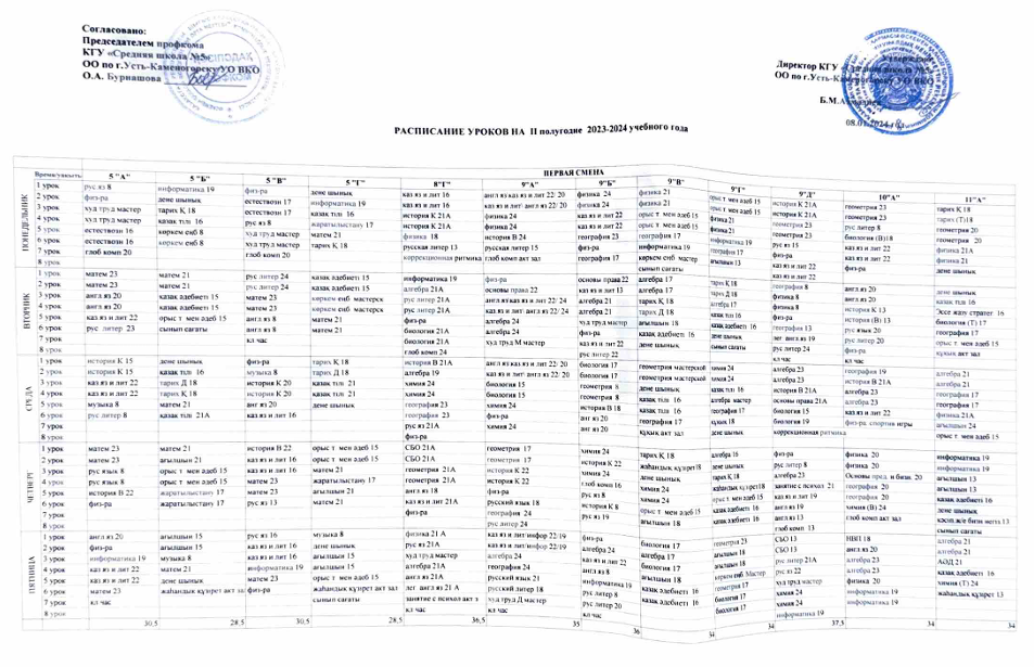 расписание 2 полугодие 2023-2024 у.г