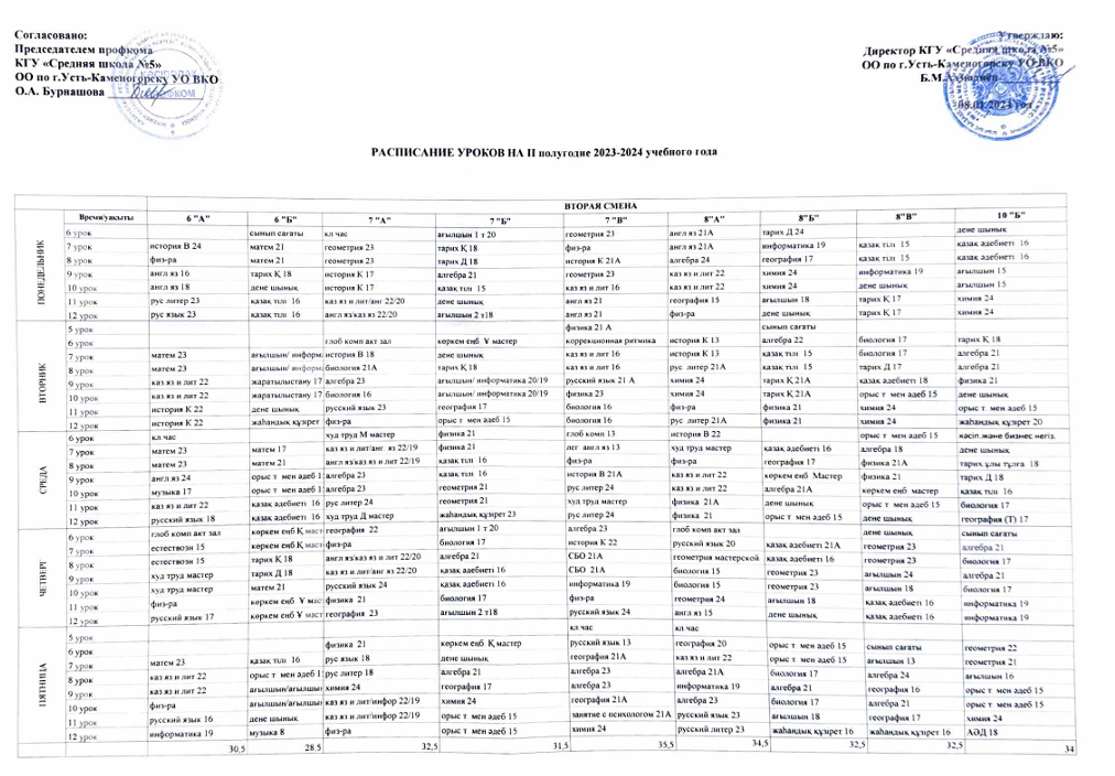 расписание 2 полугодие 2023-2024 у.г