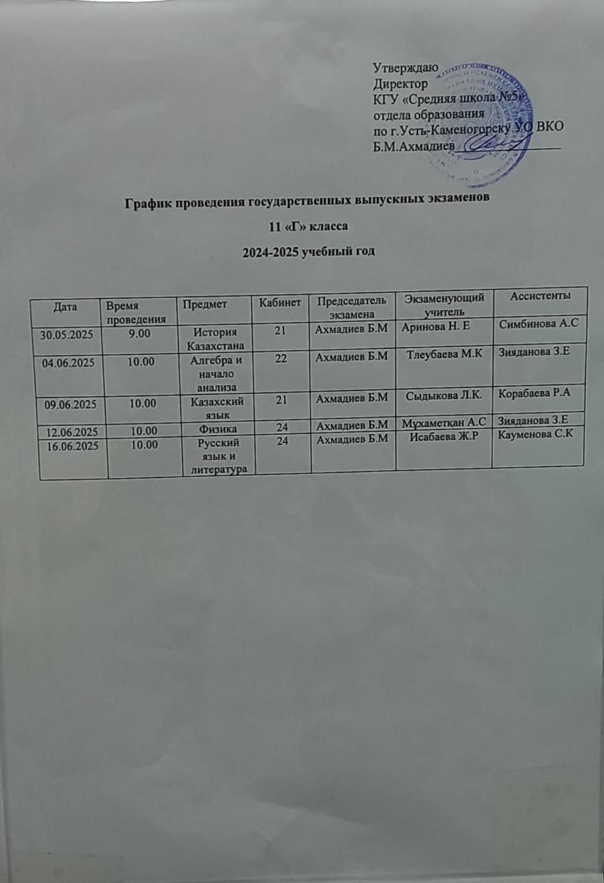 График выпускных экзаменов  2024-2025у.г